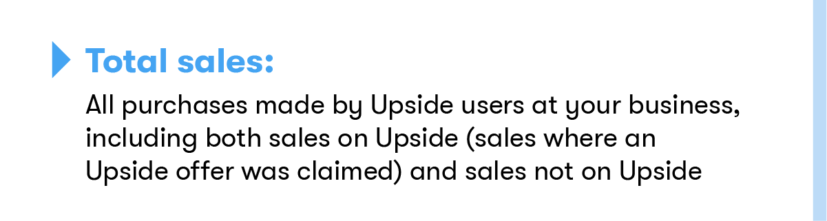 Explaining_the_walk_from_total_to_attributable_total_sales_definition.png