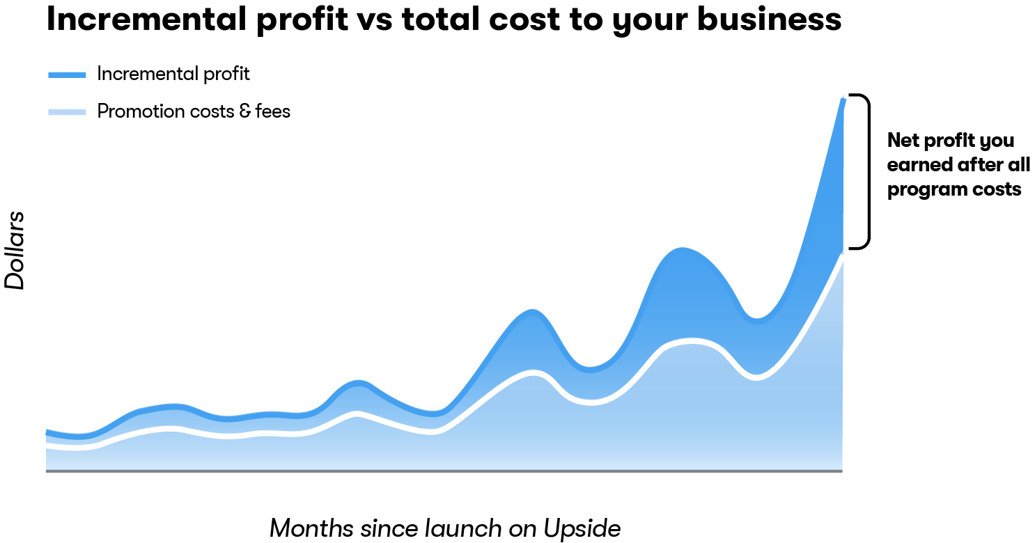 KC_Content_BiggerBills_Bigger_Bills_2b__1_.png